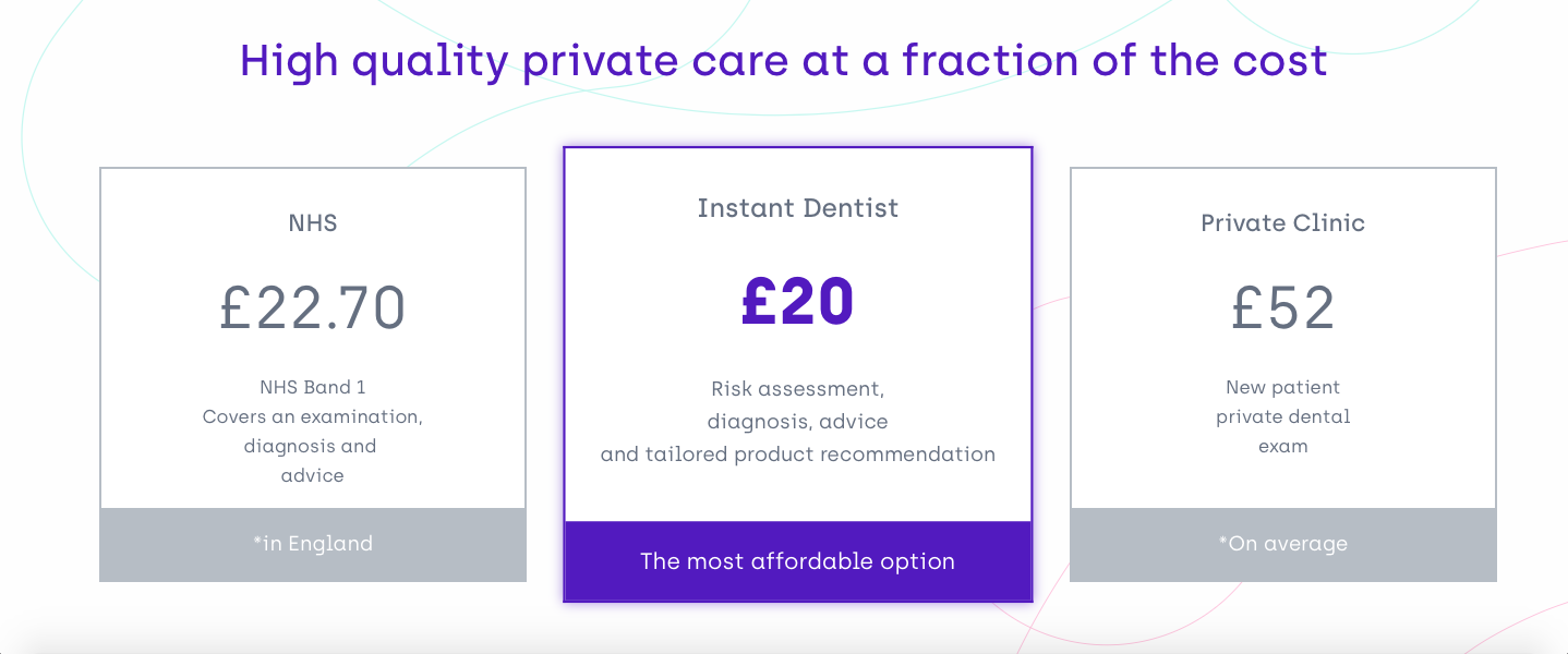 Dental Costs NHS UK: Affordable Options for Quality Dental Care